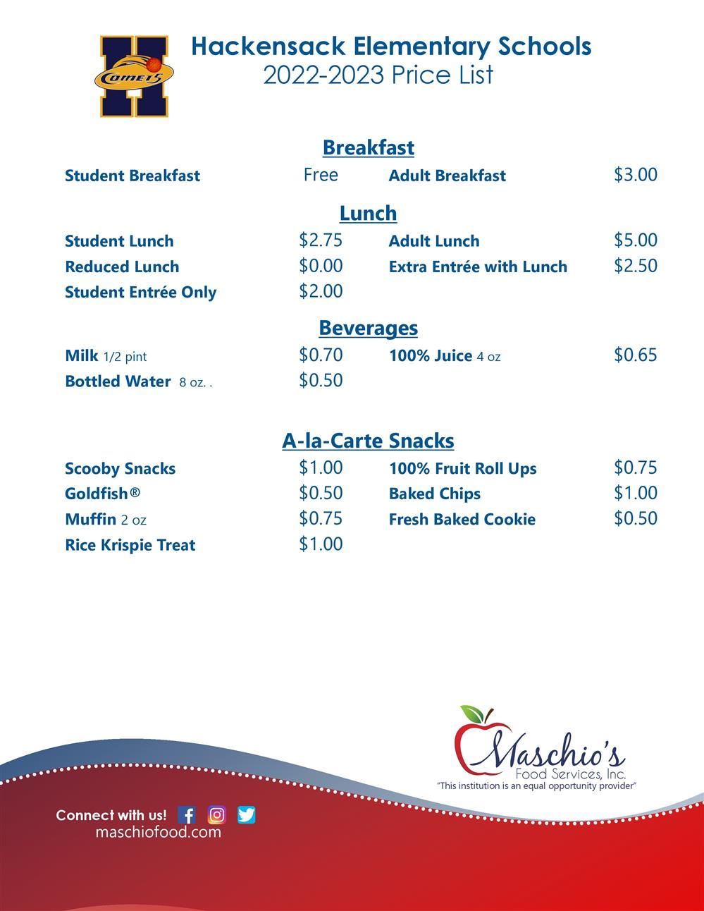 Lunch Price